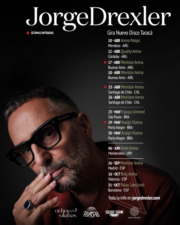 Jorge Drexler