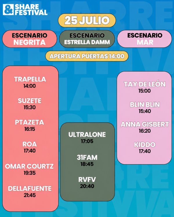 Share Festival 1