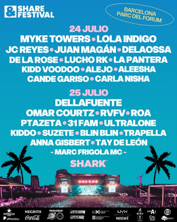 Share Festival